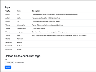 Инструкция - Загрузка файла для обучения